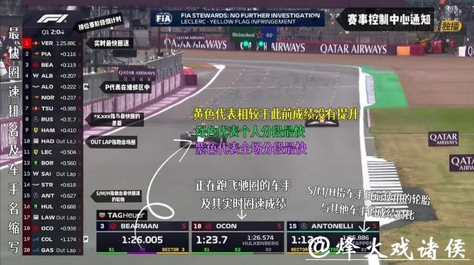 央视网视频直播F1沙特大奖赛排位赛及正赛 央视网视频直播F1沙特大奖赛排位赛及正赛