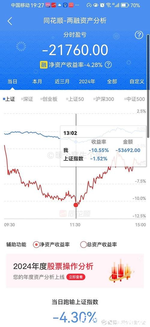海通恒信2025年业绩下滑,股价震荡走低 海通恒信2025年业绩下滑,股价震荡走低